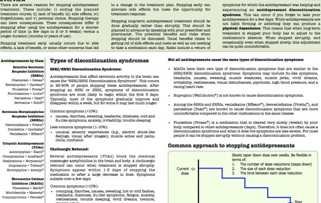 MIS Stopping Antidepressants Feb 2014